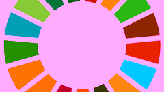 the Sustainable develoment goals logo